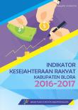 INDIKATOR KESEJAHTERAAN RAKYAT KABUPATEN BLORA 2016-2017