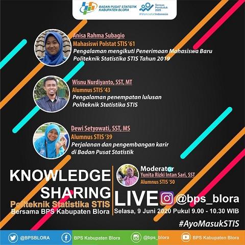 Knowledge Sharing Polstat STIS