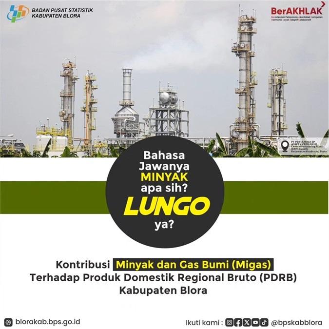 Kontribusi Migas Terhadap PDRB Kabupaten Blora