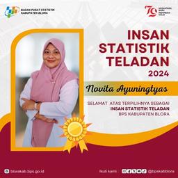 Insan Statistik Teladan 2024 BPS Kabupaten Blora