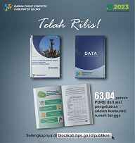 Rilis Publikasi PDRB Pengeluaran 2018-2022