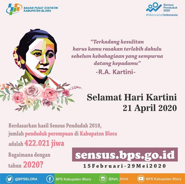 PEREMPUAN DAN KARTINI