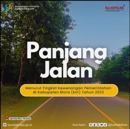 Panjang Jalan di Blora