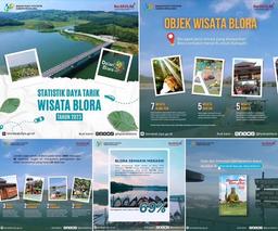 Ayo Lur, Wisata ke Blora