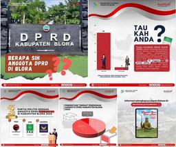 Statistik Politik dan Keamanan di Kabupaten Blora