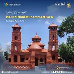 Selamat Memperingati Maulid Nabi Muhammad 1446 H