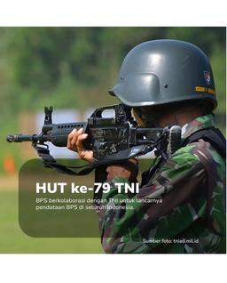 HUT Ke-79 Tentara Nasional Indonesia