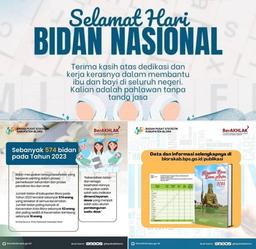 Selamat Hari Bidan Nasional