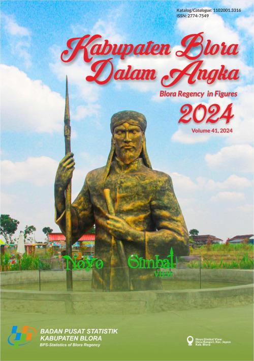 Kabupaten Blora Dalam Angka 2024