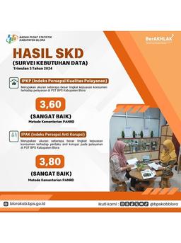 BPS Kabupaten Blora Konsisten Hadirkan Transparansi dan Kualitas Pelayanan Data