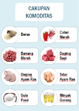 Mengenal Poldis Lebih Dekat