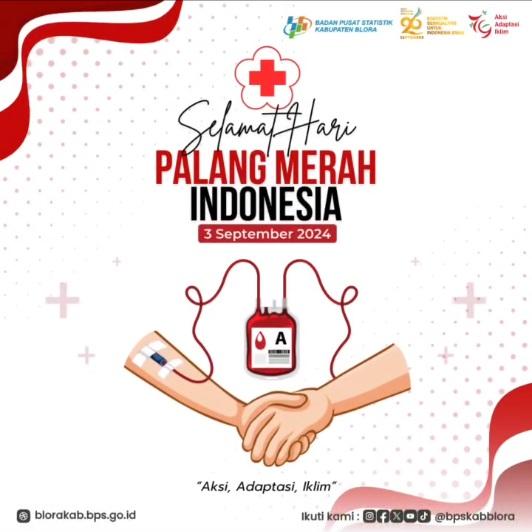 Selamat Hari Palang Merah Indonesia