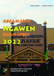 Kecamatan Ngawen Dalam Angka 2022